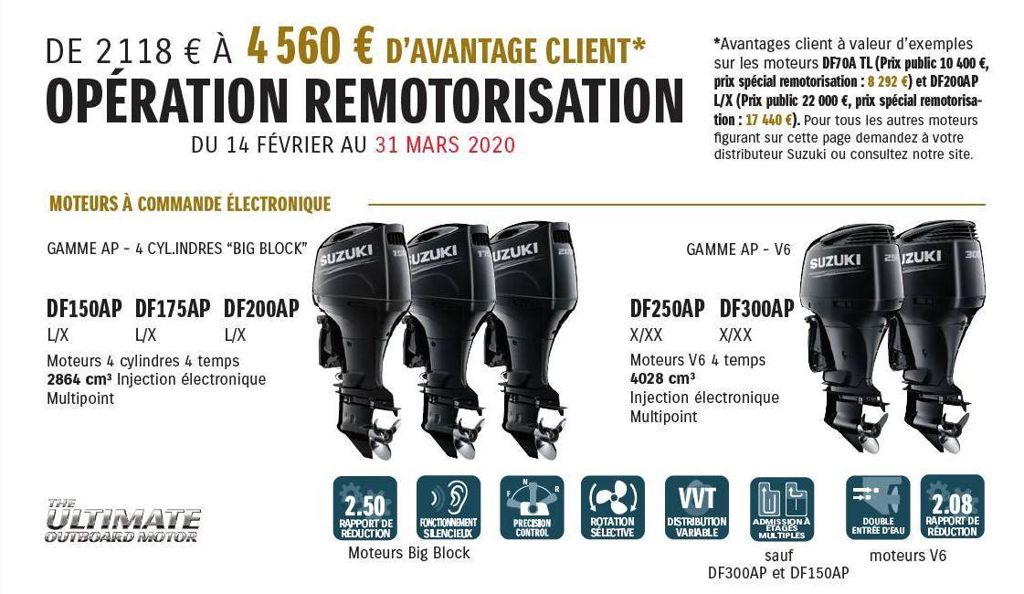 Operation REMOTORISATION Suzuki Marine en partenariat avec Mecanique Plaisance a Port la Foret - finistere
